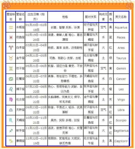 2001天干地支|2001年阴历阳历对照表，2001年农历阳历表带天干地支，2001万。